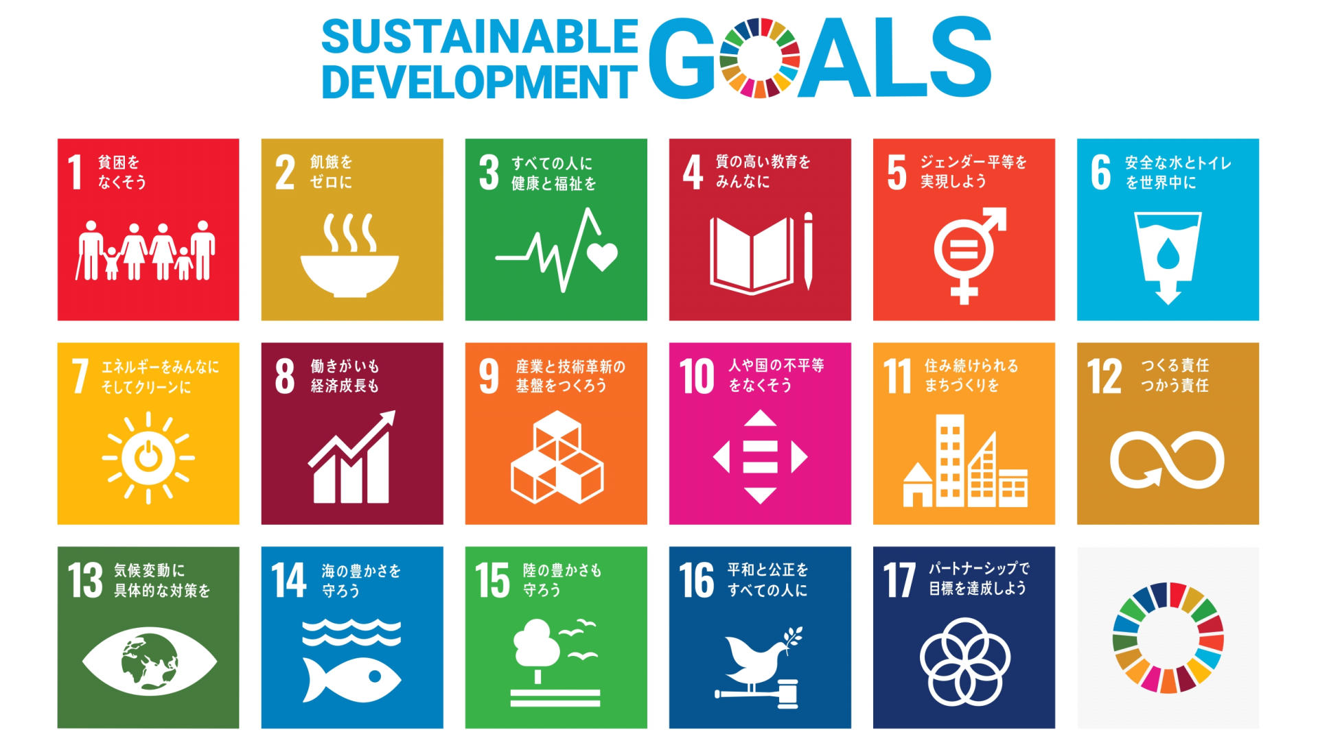 SDGsロゴマーク
